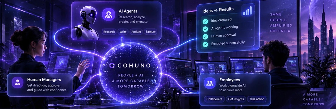 A modern illustration of a coordinated Cohuno agent workflow
